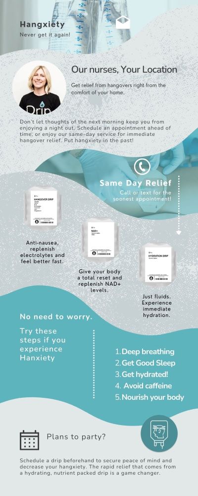 Infographic display of how to get rid of hangxiety. Information laid our in 4 wavy sections