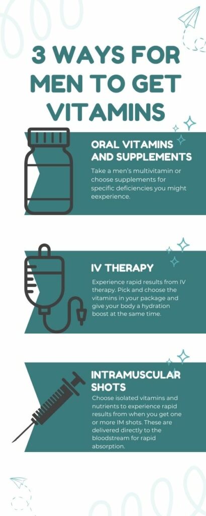 Men's vitamins for energy infographic