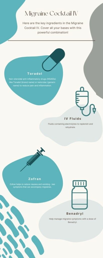 Infographic about the migraine cocktail iv