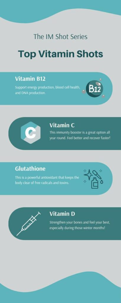 Vitamin Shots infographic