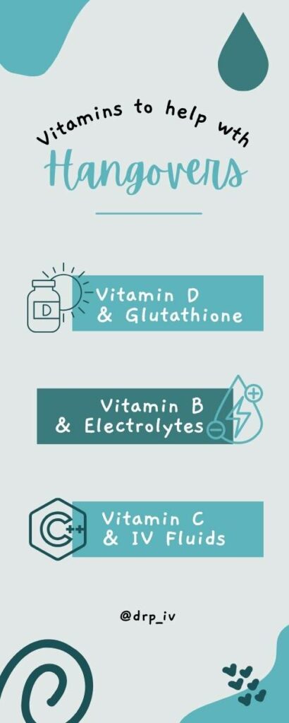 Vitamins to prevent hangover infographic