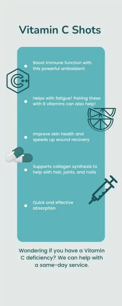 vitamin c shots infographic