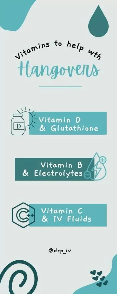 Vitamins to prevent hangover infographic